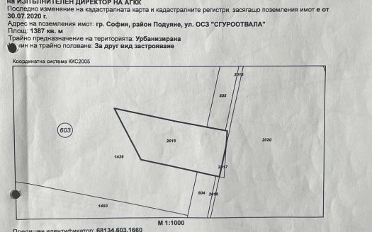 Отличен за бизнес дейност
